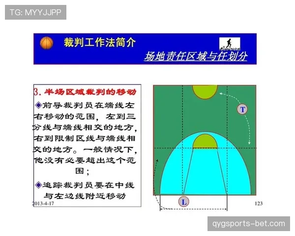 篮球比赛中补篮规则的具体界定标准与判罚方式解析
