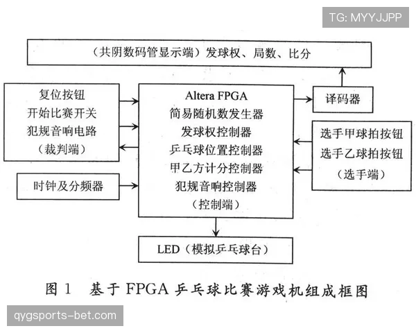 篮球球碰裁判规则解析：触判后球权归属