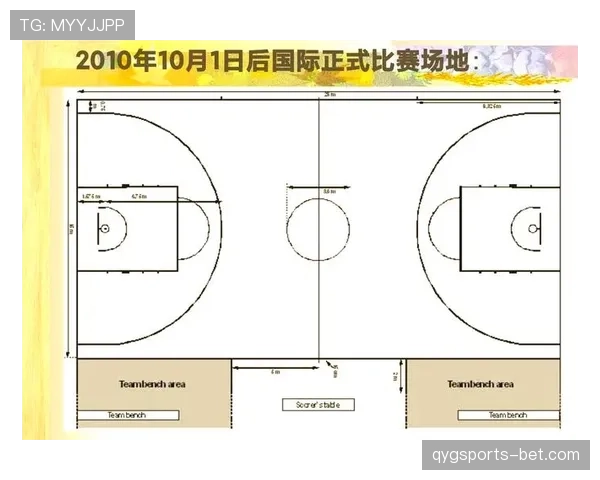 篮球规则解析：同时出界判定的具体标准与依据
