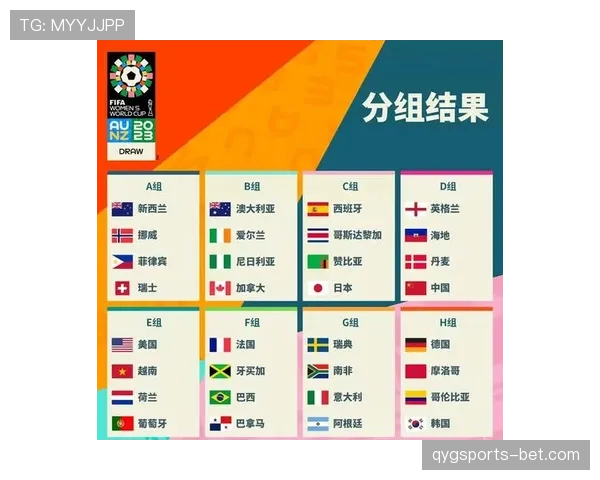 2026世界杯48支球队怎样分成12个小组及晋级规则