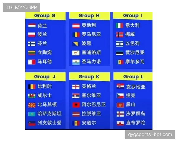 2026世界杯G组积分榜最新预测分析