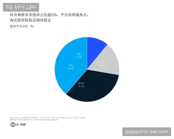 特里与拉姆在防守策应下形成分散结构驱动趋势 特里与拉姆在防守策应下形成分散结构驱动趋势