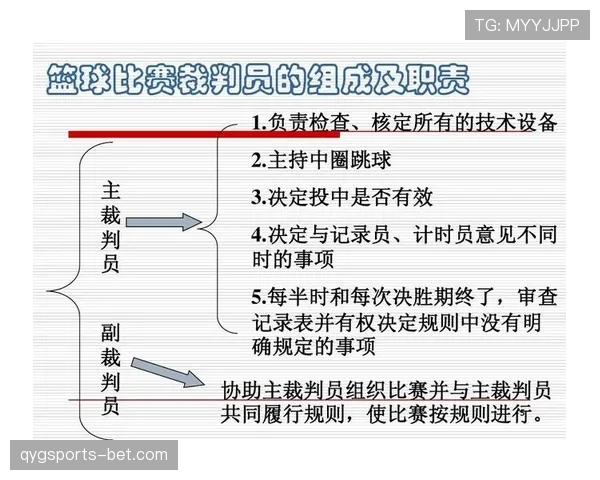 详解篮球争议球处理规则中的具体裁判判定标准与依据